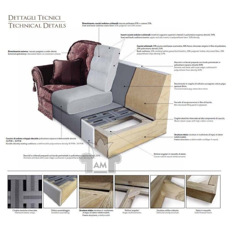 Кресло Camelgroup Decor ткань ВABILON DAMASCO