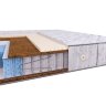 Матрас Хит Варио Мед TFK+ 180x200