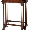 Декоративный стол Theodore Alexander PARQUETRY NEST OF TABLE Декоративный стол Theodore Alexander PARQUETRY NEST OF TABLE