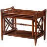 Декоративный стол Theodore Alexander SET of CASTLE BROMWICH TABLES