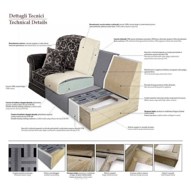 Диван 2-местный Camelgroup Treviso sofa, ткань VIP