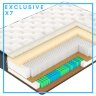 Матрас Vegas Exclusive X7